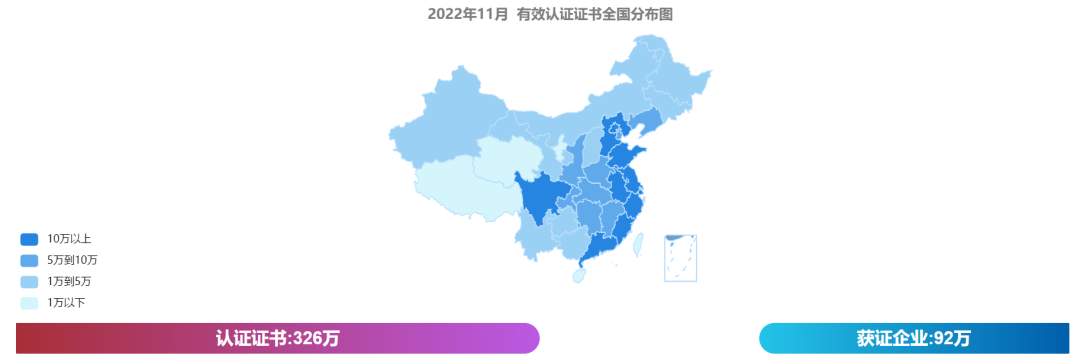 最新！全国认证证书分布